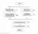 Fig. 01 - METHOD FOR OBTAINING BASE SEQUENCE INFORMATION OF SINGLE CELL DERIVED FROM VERTEBRATE