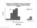Fig. 22 - SYSTEMS AND METHODS FOR ANALYZING RNA TRANSCRIPTS