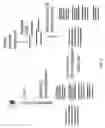 Fig. 03 - Methods of linearly amplifying whole genome of a single cell