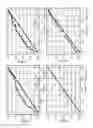 Fig. 02 - Compositions and methods for detecting predisposition to cardiovascular disease