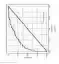 Fig. 03 - Compositions and methods for detecting predisposition to cardiovascular disease