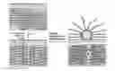 Fig. 01 - Controlled growth of ultranarrow nanowires on functionalized 2D materials