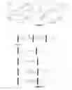 Fig. 02 - Production of Functionalised Graphene