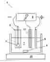 Fig. 01 - Method of making NiO nanoparticles for electrocatalytic water splitting