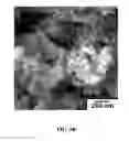 Fig. 08 - Method of making NiO nanoparticles for electrocatalytic water splitting