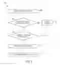 Fig. 06 - Hydraulic derate stability control and calibration