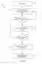 Fig. 08 - Hydraulic derate stability control and calibration