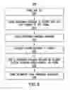Fig. 06 - CORNER FORM/FLATWALL FORM RELEASE SYSTEM