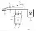 Fig. 02 - ARRANGEMENT FOR ACTUATING A COMPONENT OF A VEHICLE