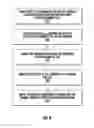 Fig. 07 - Bottom rail for use with an architectural-structure covering