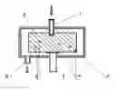 Fig. 01 - METHOD FOR PRODUCING MECHANICAL WORK