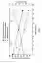 Fig. 06 - Variable geometry turbine