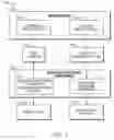 Fig. 08 - Lash adjuster control in engine valve actuation systems