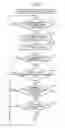 Fig. 06 - Regeneration control device for exhaust purification device