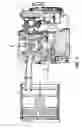 Fig. 02 - System and method for low CO emission engine