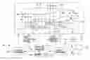 Fig. 01 - Methods and apparatus for controlling at least a part of a start-up or re-light process of a gas turbine engine