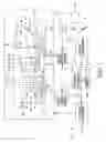Fig. 02 - Methods and apparatus for controlling at least a part of a start-up or re-light process of a gas turbine engine