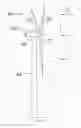 Fig. 07 - Methods of operating a wind turbine