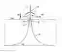 Fig. 01 - Floating structure for supporting a marine wind turbine