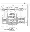 Fig. 01 - Control device and control method for rotary machine, and rotary machine unit equipped with control device