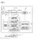 Fig. 02 - Control device and control method for rotary machine, and rotary machine unit equipped with control device