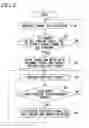 Fig. 03 - Control device and control method for rotary machine, and rotary machine unit equipped with control device