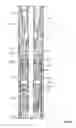 Fig. 07 - Electric submersible pumping unit