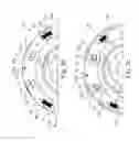 Fig. 06 - CENTRIFUGAL PENDULUM ABSORBER INCLUDING SPRINGS FIXED TO CIRCUMFERENTIAL EDGES OF MASSES