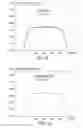 Fig. 07 - Piston ring and method for manufacturing a piston ring
