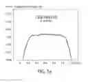Fig. 08 - Piston ring and method for manufacturing a piston ring