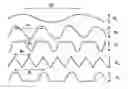 Fig. 01 - Optical element for a motor vehicle
