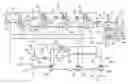 Fig. 01 - Integrated chilling of process air compression in ammonia plants utilizing direct and indirect chilling from the ammonia compression train of the plant followed by air flow split and multistage air preheating to the secondary ammonia reformer