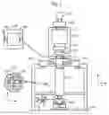 Fig. 02 - Cyclic error measurements and calibration procedures in interferometers