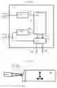Fig. 04 - Cyclic error measurements and calibration procedures in interferometers