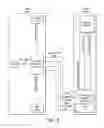 Fig. 06 - To precision guidance system for agricultural vehicles
