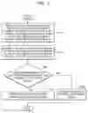 Fig. 06 - Method of providing detailed map data and system therefor