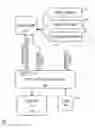 Fig. 02 - Vehicle navigation by dead reckoning and GNSS-aided map-matching