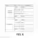 Fig. 07 - Information system, information processing method, and program