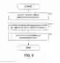 Fig. 10 - Information system, information processing method, and program
