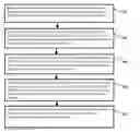 Fig. 01 - System and Method for Real-time Transit Prioritization