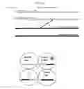 Fig. 15 - SYSTEMS AND METHODS TO FACILITATE GENETIC RESEARCH