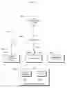 Fig. 23 - SYSTEMS AND METHODS TO FACILITATE GENETIC RESEARCH