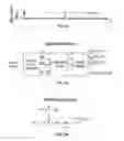 Fig. 04 - Ultra-high throughput detection of fluorescent droplets using time domain encoded optofluidics