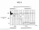Fig. 07 - Moisture content observation device, moisture content observation method, cultivation device and sample