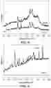 Fig. 05 - Rapid culture free pathogen detection via optical spectroscopy