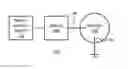 Fig. 01 - Ultrasensitive sensor based on a piezoelectric transistor