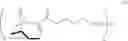 Fig. 07 - Preparation of bioconjugates and antibodies for the immunodetection of anatoxin-a