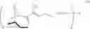 Fig. 45 - Preparation of bioconjugates and antibodies for the immunodetection of anatoxin-a