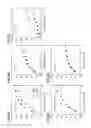 Fig. 08 - Method for analyzing protein-containing sample