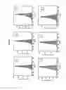 Fig. 06 - Method for determining the haemoglobin F content of an erythroid cell